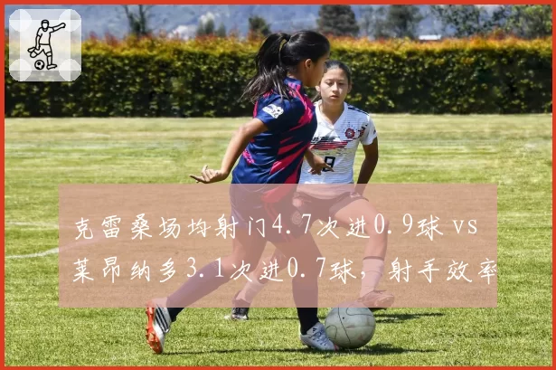 克雷桑场均射门4.7次进0.9球 vs 莱昂纳多3.1次进0.7球,射手效率与消耗对比